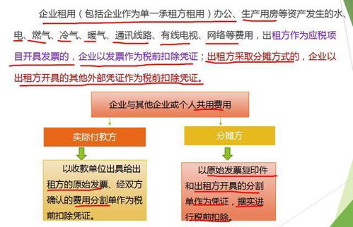 代理记账会计都需要做哪些工作