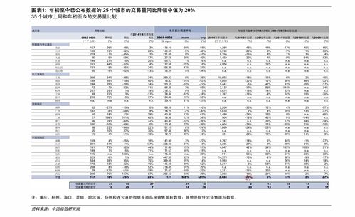 美赞臣1段奶价格,85个今日最新价格表